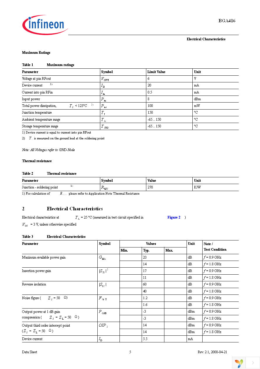 BGA 416 E6327 Page 5